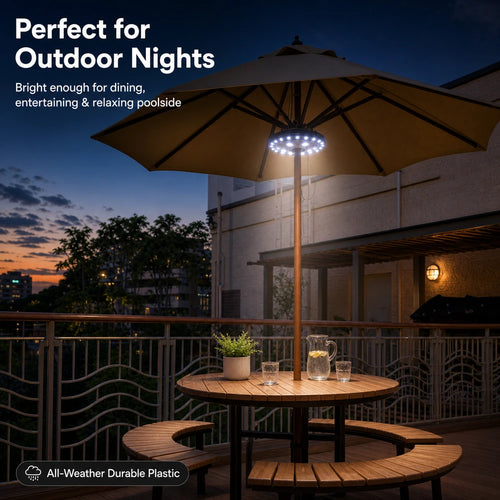 360 Patio Umbrella Light with 28 LED Ring